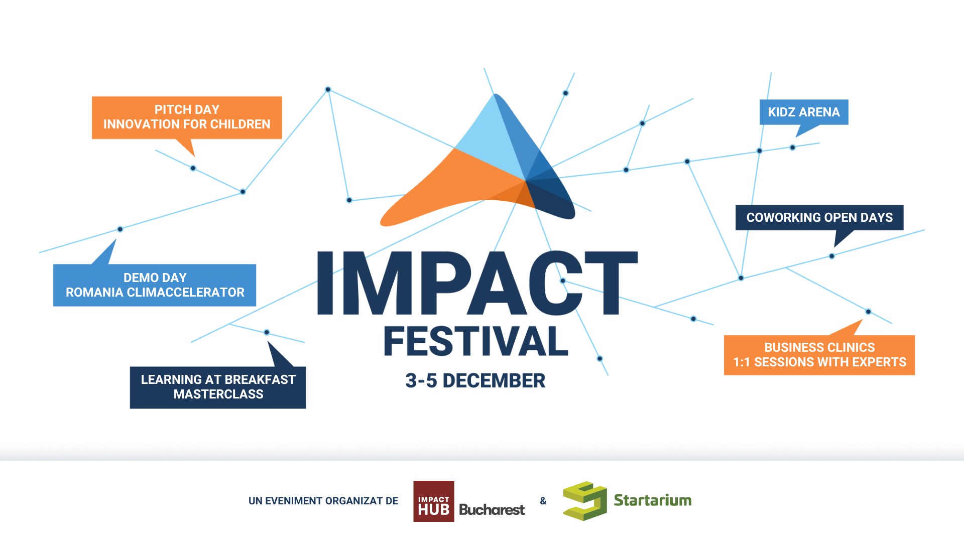 Impact Festival_KV